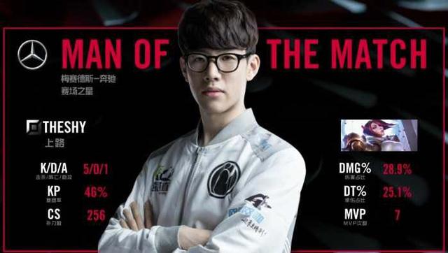 不惜力的防 不惜力的防