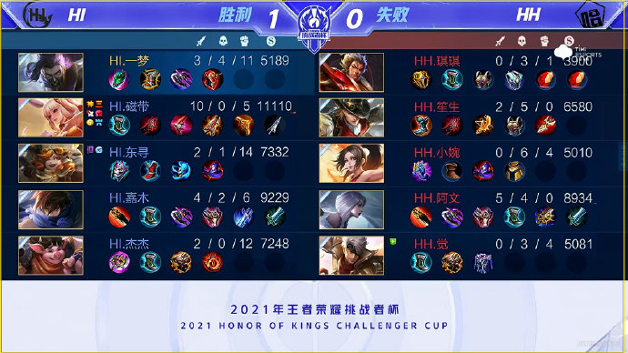 在篮球界 在篮球界