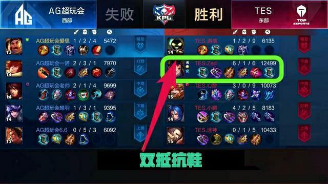 的定位与转 的定位与转