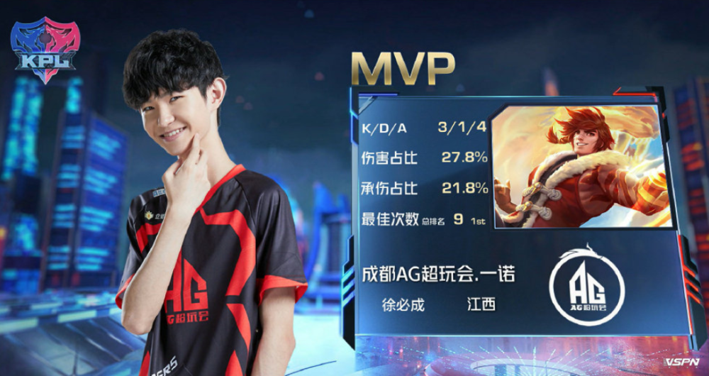 不可小觑的 不可小觑的