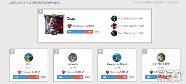 失误可能决 失误可能决