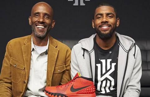 重点评估压